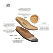 Malibu Black Sandal Soft Footbed